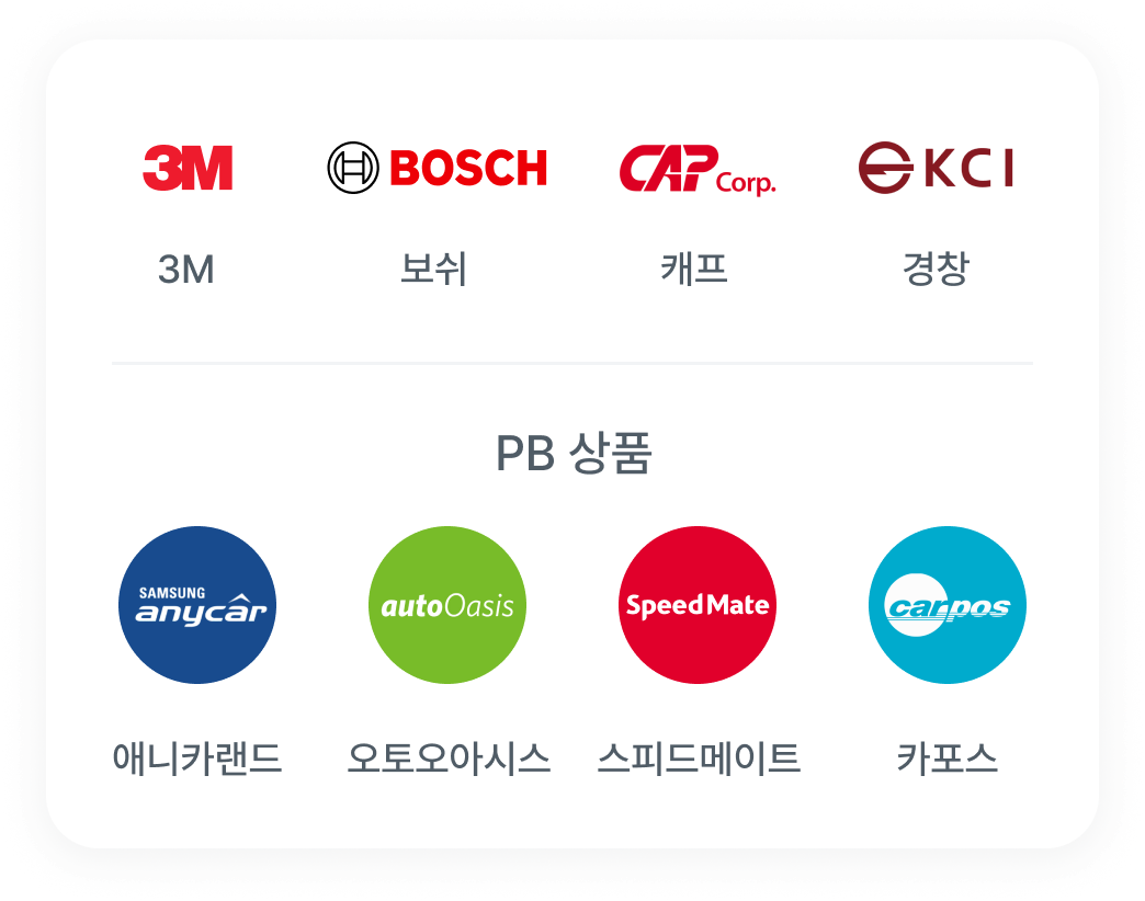 3M, 보쉬, 캐프, 경창 / PB 상품: 애니카랜드, 오토오아시스, 스피드메이트, 카포스