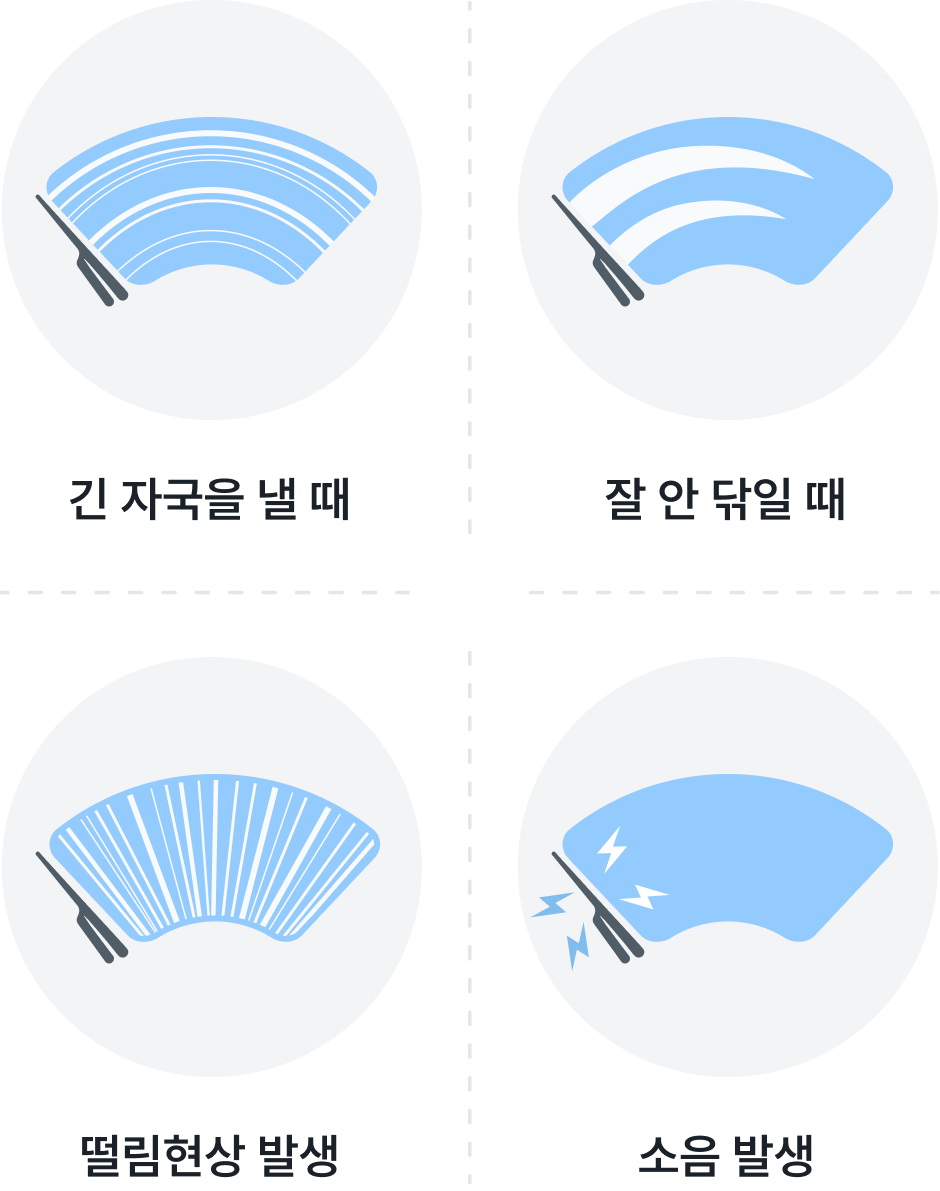 긴 자국을 낼 때, 잘 안 닦일 때, 떨림현상 발생, 소음 발생
