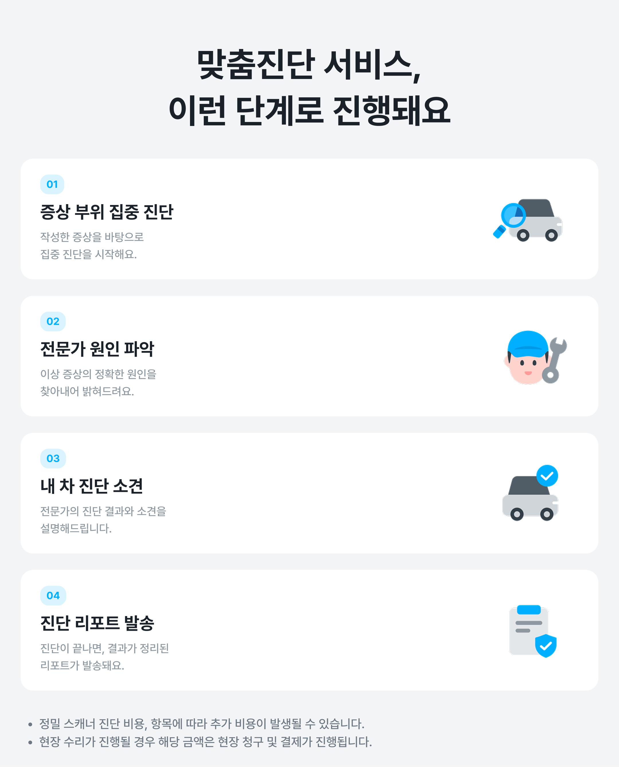 엔진오일 부족 증상과 엔진오일 레벨 확인