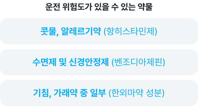 약리스트