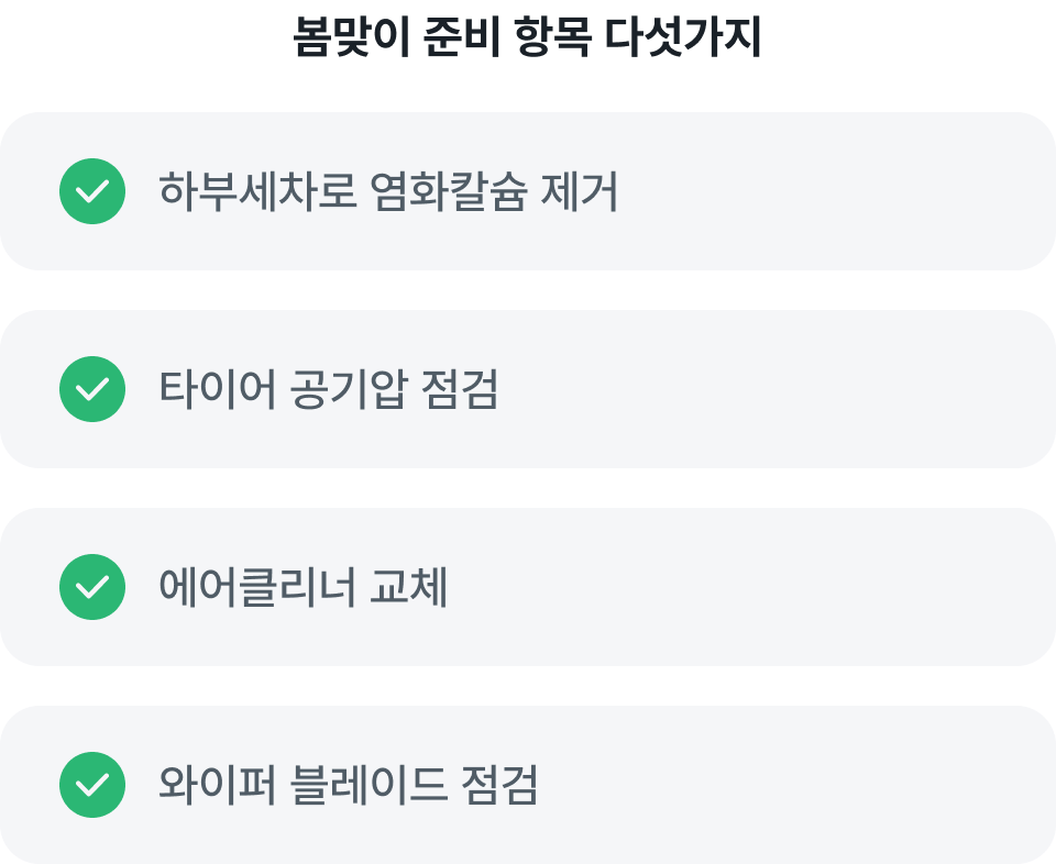 날씨가 내 차에 미치는 사인