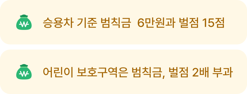 범칙금 안내