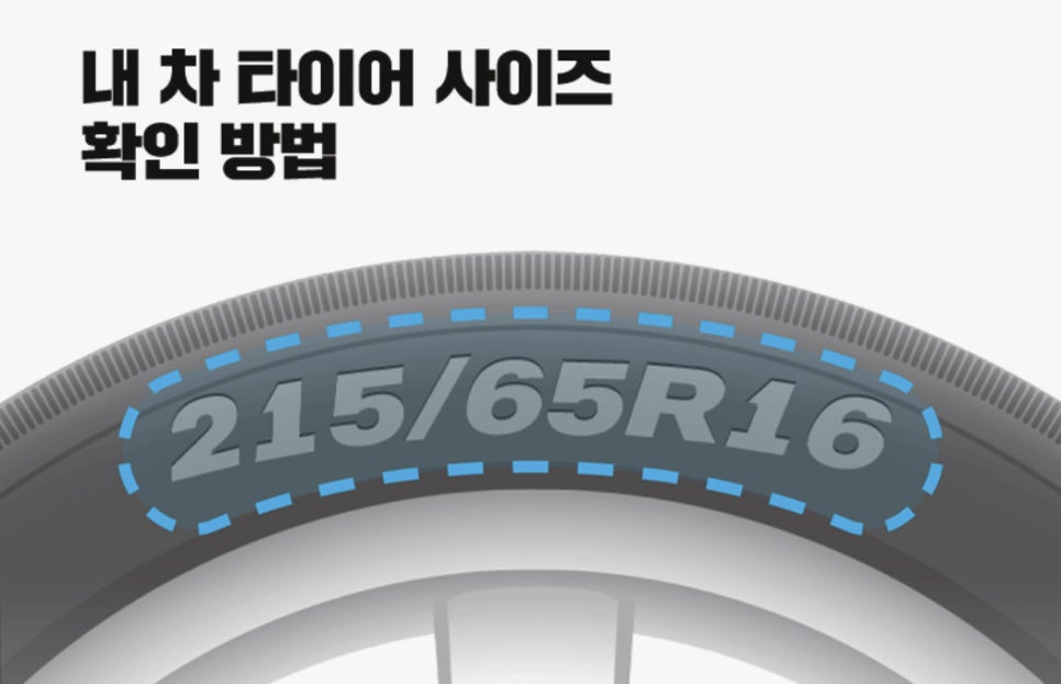 타이어 사이즈 확인 방법
